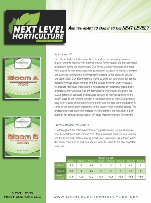 Next Level Soluble Bloom A & B